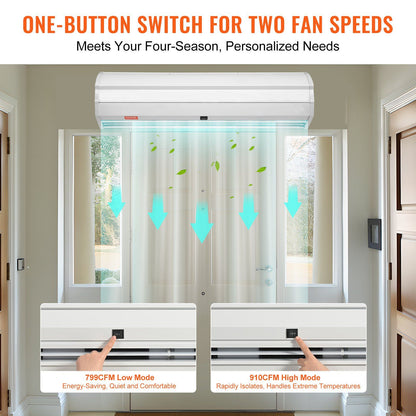 VEVOR 36" Commercial Indoor Air Curtain Super Power 2 Speeds 900CFM, Wall Mounted Air Curtains for Doors, Indoor Over Door Fan with Heavy Duty Limit Switch, Easy-Install 110V Unheated - Discount Msrp 
