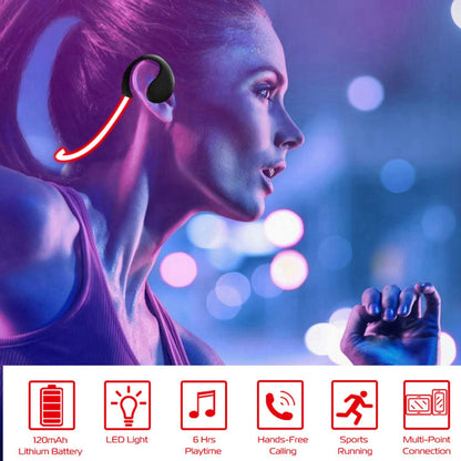 Wireless Sports Headsets Wireless V4.1 Neckband Earphones HD Stereo Sweat-proof Headphones Earbuds - Discount Msrp 
