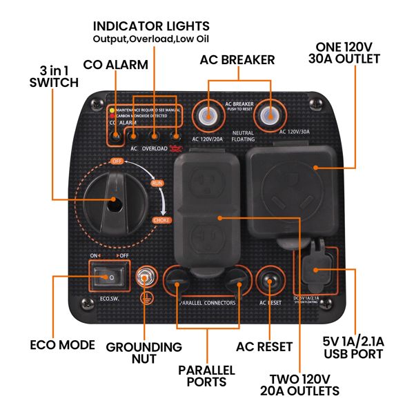 3.5KW Super Quiet Compact Portable Suitcase Inverter Generator Lightweight - Discount Msrp 