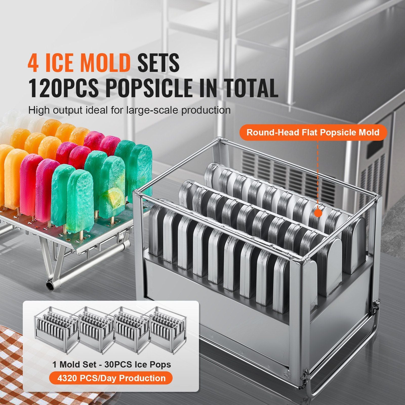 VEVOR Commercial Popsicle Machine 4 Mold Set - 120 PCS Ice Pops Making Machine - Discount Msrp 
