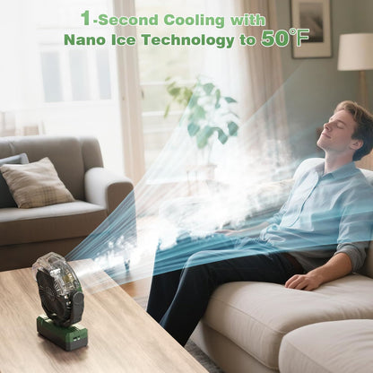 Portable Misting Fan, 24000mAh Rechargeable Battery Powered Camping Fan 460ml Large Tank USB Desk Fan - Discount Msrp 