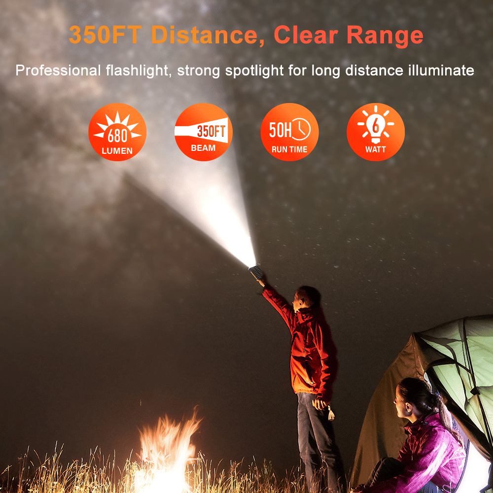 Power Bank Wireless Charger 20000mAh Fast Charging Power Bank for All Mobile Devices, Solar Portable Charger with Dual Flashlights, Carabiner - Discount Msrp 