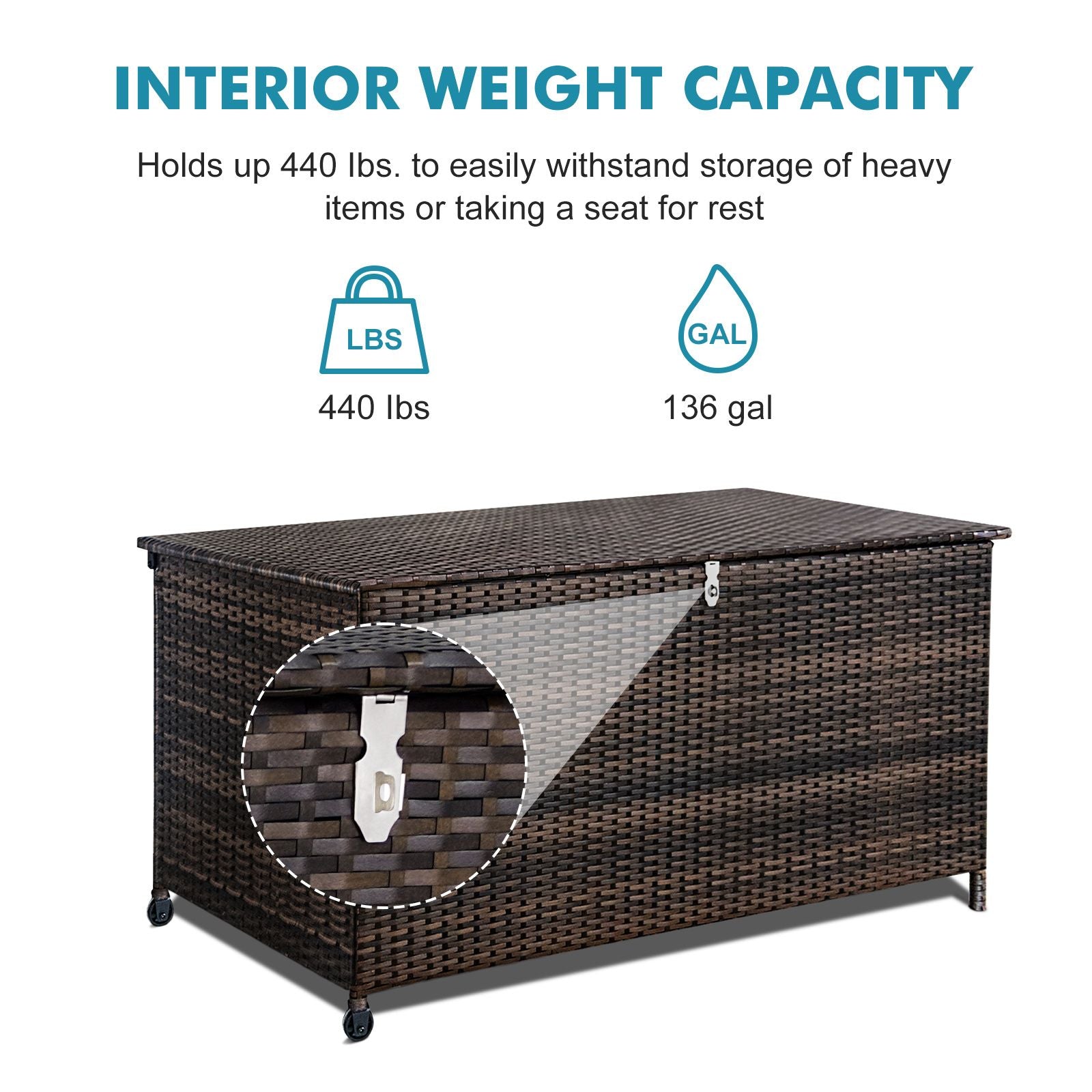 120 Gal. Outdoor Wicker Storage Box Waterproof, Resin Rattan Deck Box for Patio Garden Furniture, Outdoor Cushion Storage - Discount Msrp 