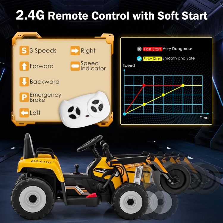 12V Kids Ride on Road Roller with 2.4G Remote Control - Discount Msrp 