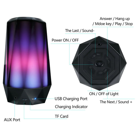 7-in Portable Wireless Bluetooth Speaker RGB LED Lights Loud Powerful Sound, CF012, Black - Discount Msrp 
