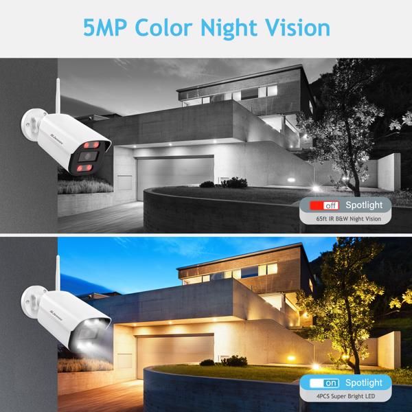 Jennov 5MP Wireless Security Camera System Outdoor IP66 IR WIFI Camera 1TB NVR - Discount Msrp 