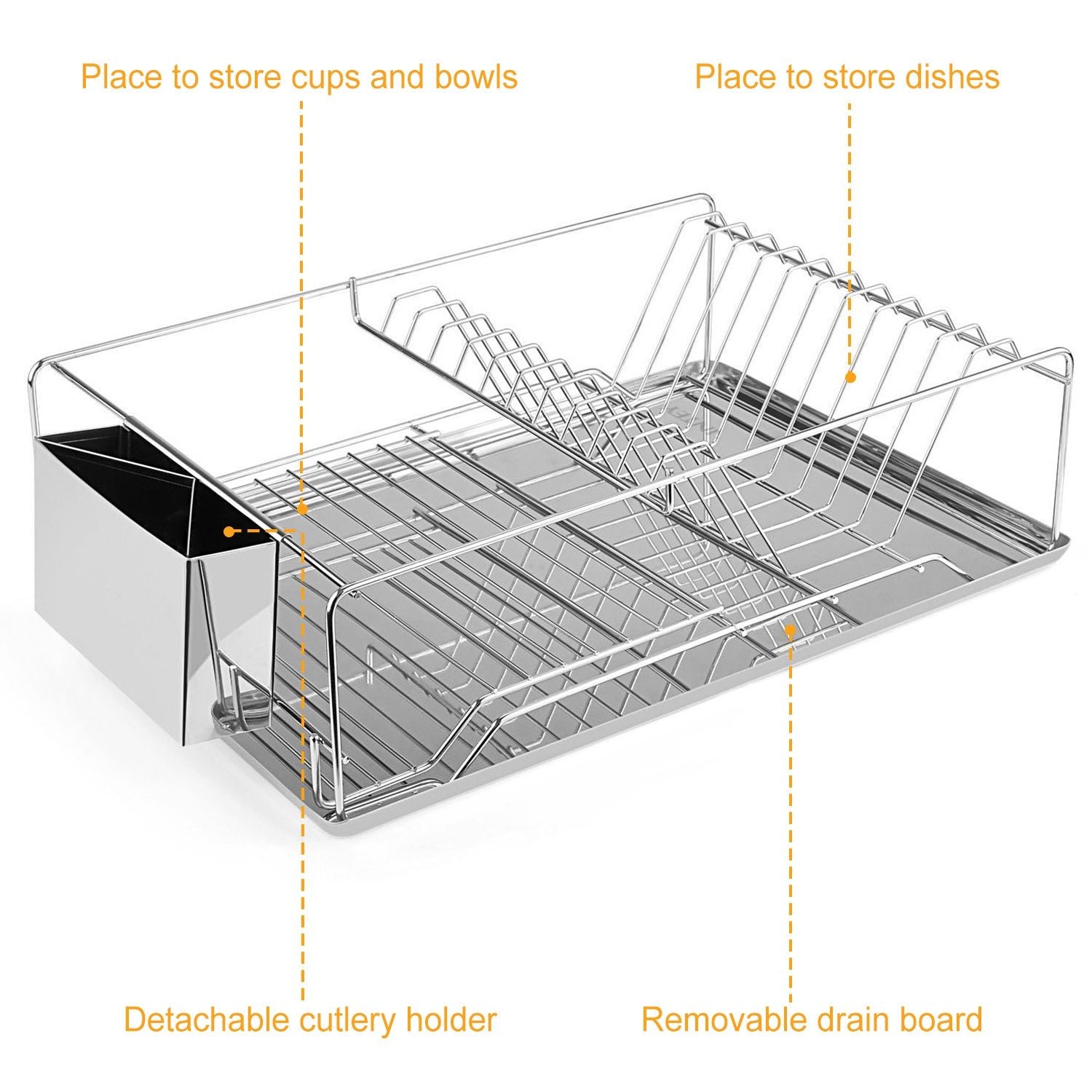 Dish Drying Rack Stainless Steel Dish Rack w/ Drainboard Cutlery Holder Kitchen Dish Organizer - Discount Msrp 