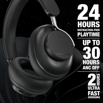 Naztech Aura 360 ANC Wireless Headphones - Discount Msrp 