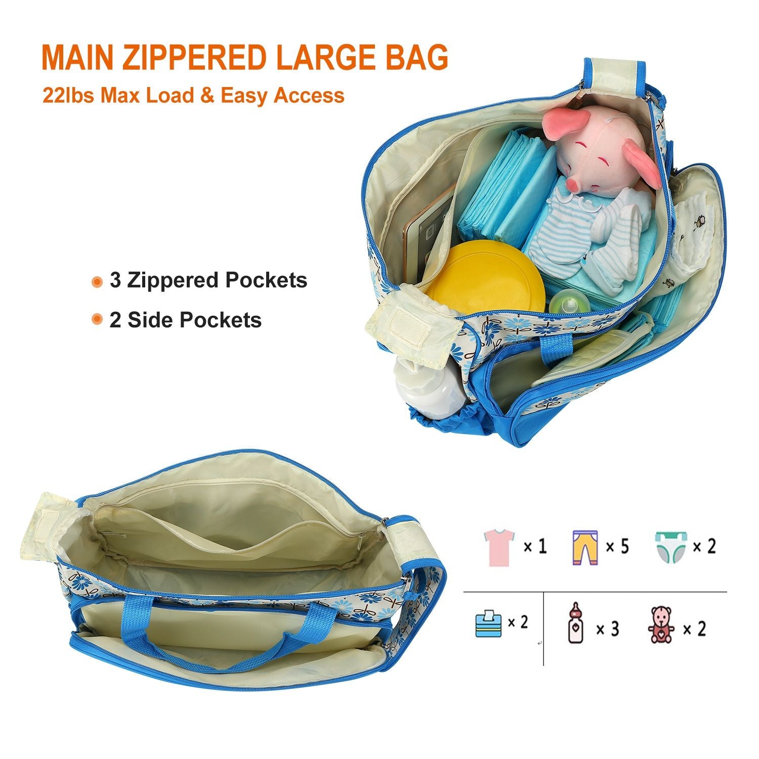 5PCS Baby Nappy Diaper Bags Set Mummy Diaper Shoulder Bags w/ Nappy Changing Pad Insulated Pockets Travel Tote Bags - Discount Msrp 