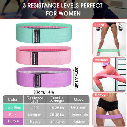 3pcs Resistance Bands For Legs And Butt; Home Yoga Exercise Workout Sports Fitness Accessories - Discount Msrp 
