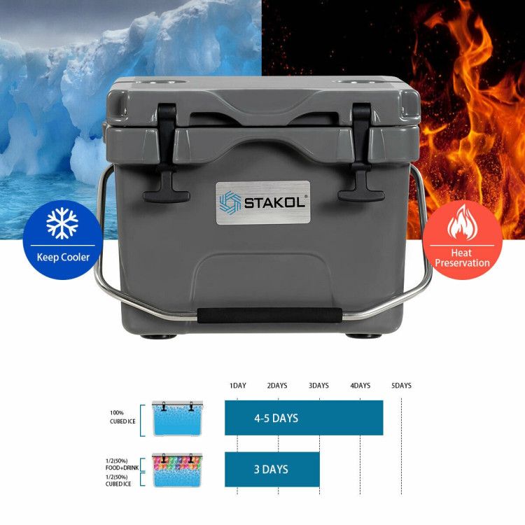 16 Quart 24-Can Capacity Portable Insulated Ice Cooler with 2 Cup Holders - Discount Msrp 
