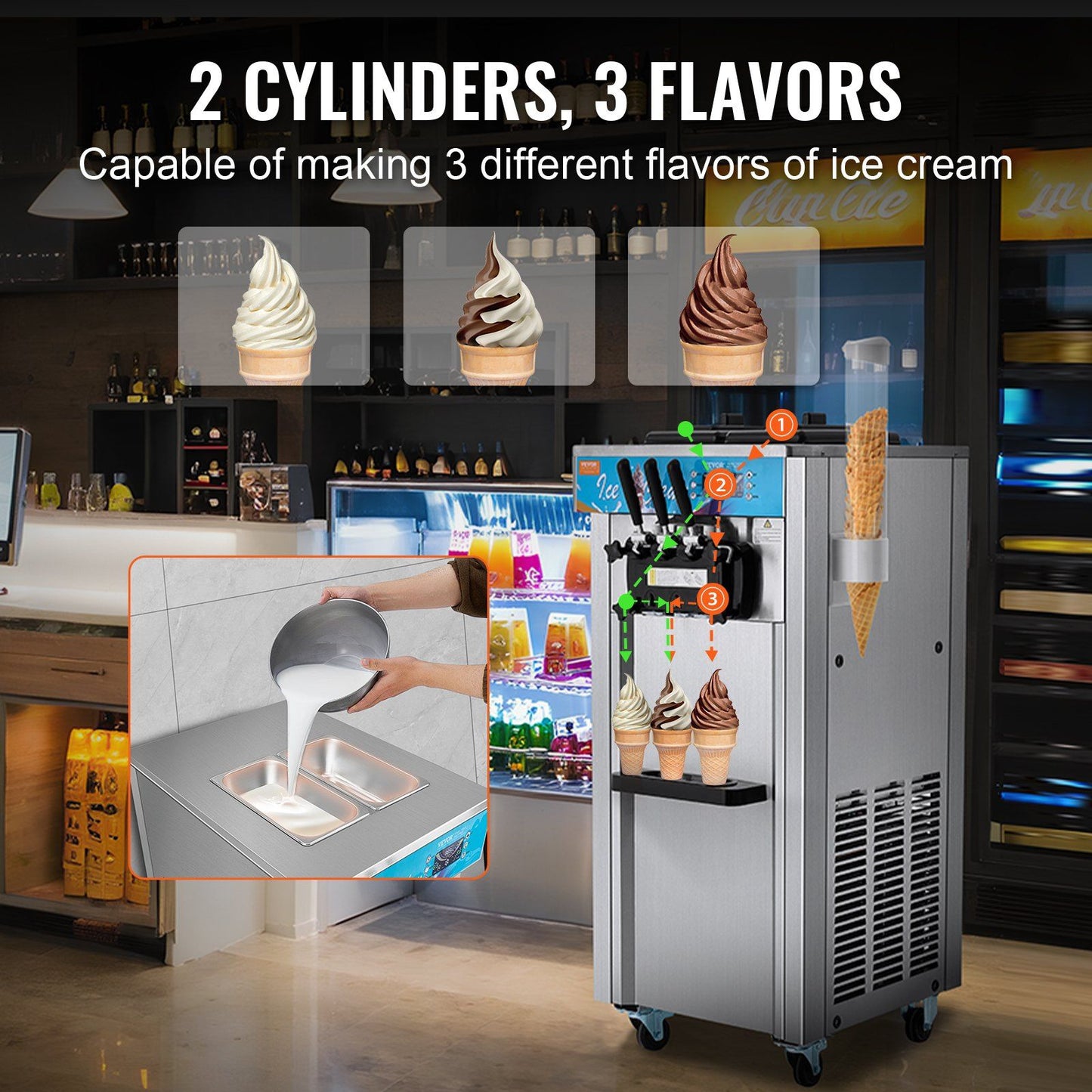VEVOR Commercial Ice Cream Machine, 21-31 L/H Yield, 1800W 3-Flavor Freestanding Soft Serve Ice Cream Maker, 2 x 5.5L Stainless Steel Cylinder, LED Panel Auto Clean Pre-cooling, for Restaurant Bars - Discount Msrp 