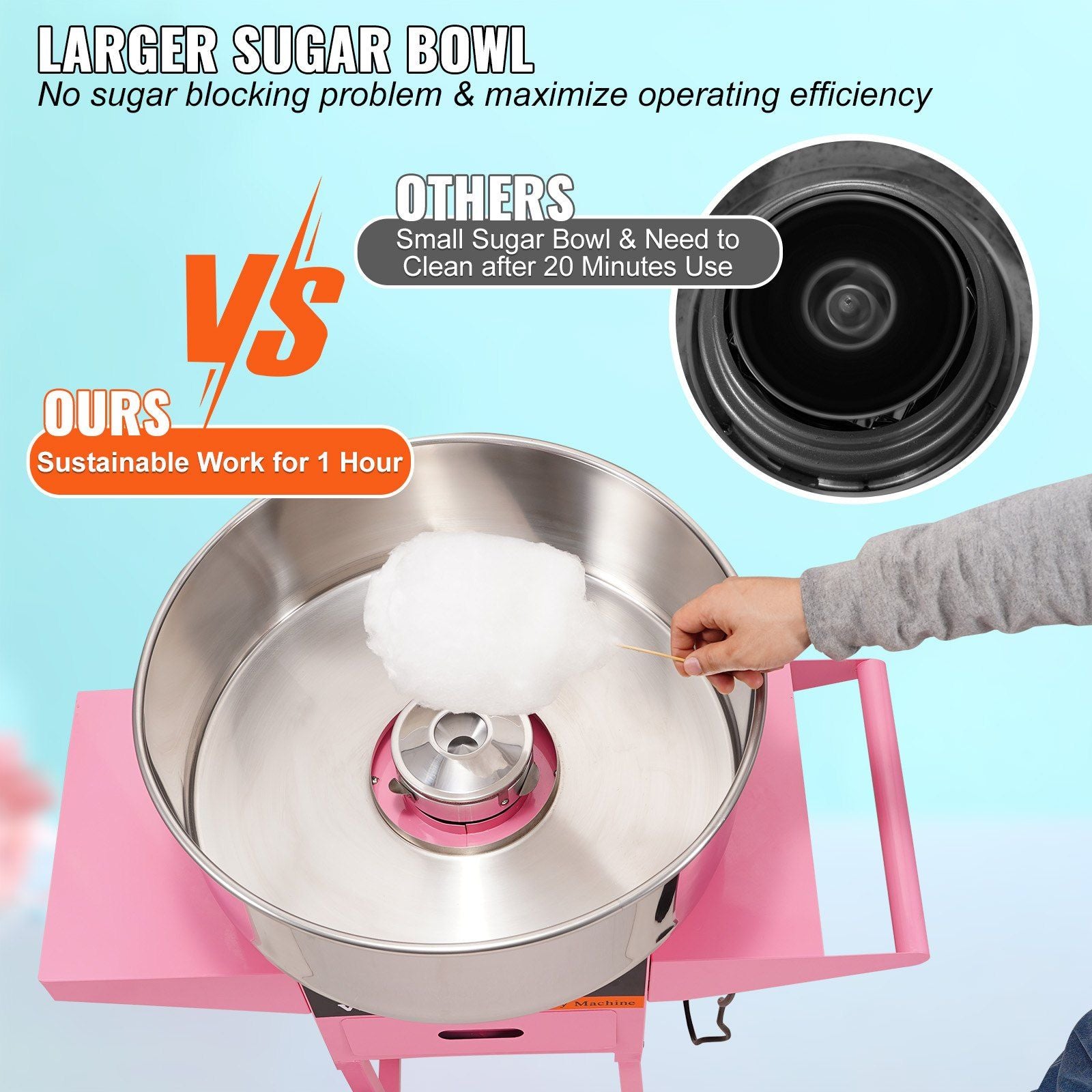 VEVOR Electric Cotton Candy Machine with Cart, 1000W Commercial Floss Maker with Stainless Steel Bowl, Sugar Scoop and Drawer, Perfect for Home, Kids Birthday, Family Party, Pink - Discount Msrp 
