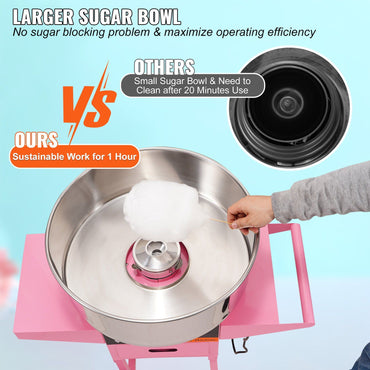 VEVOR Electric Cotton Candy Machine with Cart, 1000W Commercial Floss Maker with Stainless Steel Bowl, Sugar Scoop and Drawer, Perfect for Home, Kids Birthday, Family Party, Pink - Discount Msrp 